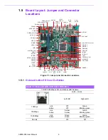 Preview for 18 page of Advantech ASMB-585 User Manual