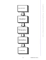 Preview for 105 page of Advantech ASMB-585 User Manual