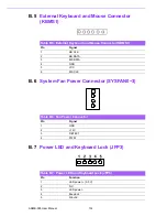 Preview for 114 page of Advantech ASMB-585 User Manual