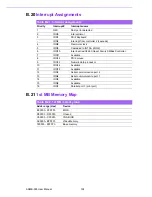 Preview for 120 page of Advantech ASMB-585 User Manual