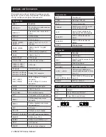 Preview for 2 page of Advantech ASMB-782 Startup Manual