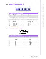 Preview for 89 page of Advantech ASMB-782G2-00A1E User Manual