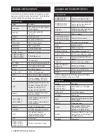 Preview for 2 page of Advantech ASMB-786 Startup Manual