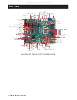 Preview for 4 page of Advantech ASMB-786 Startup Manual