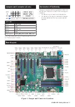 Preview for 3 page of Advantech ASMB-805 Series Startup Manual