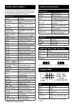 Preview for 2 page of Advantech ASMB-813I Series Startup Manual