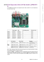 Предварительный просмотр 29 страницы Advantech ASMB-815 Series User Manual