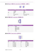 Предварительный просмотр 108 страницы Advantech ASMB-816 Series User Manual