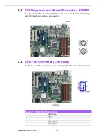 Предварительный просмотр 22 страницы Advantech ASMB-820-00A1E User Manual