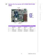 Предварительный просмотр 23 страницы Advantech ASMB-820-00A1E User Manual