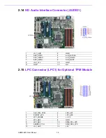 Предварительный просмотр 28 страницы Advantech ASMB-820-00A1E User Manual