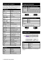 Preview for 2 page of Advantech ASMB-820I Startup Manual