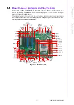 Предварительный просмотр 15 страницы Advantech ASMB-822I User Manual