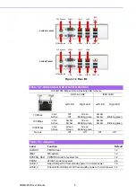 Предварительный просмотр 16 страницы Advantech ASMB-822I User Manual