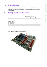 Предварительный просмотр 19 страницы Advantech ASMB-822I User Manual