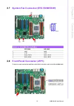 Предварительный просмотр 29 страницы Advantech ASMB-822I User Manual