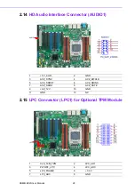 Предварительный просмотр 34 страницы Advantech ASMB-822I User Manual