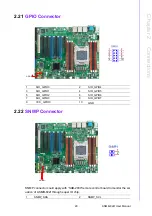 Предварительный просмотр 39 страницы Advantech ASMB-822I User Manual