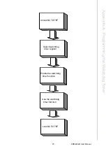 Предварительный просмотр 85 страницы Advantech ASMB-822I User Manual