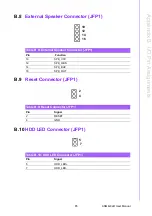Предварительный просмотр 95 страницы Advantech ASMB-822I User Manual
