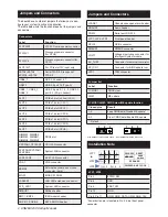 Preview for 2 page of Advantech ASMB-823I Startup Manual