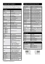 Предварительный просмотр 2 страницы Advantech ASMB-831 Series Startup Manual