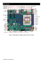 Предварительный просмотр 4 страницы Advantech ASMB-831 Series Startup Manual