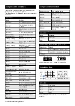 Preview for 2 page of Advantech ASMB-923I Startup Manual