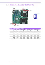 Preview for 26 page of Advantech ASMB-975 Series User Manual