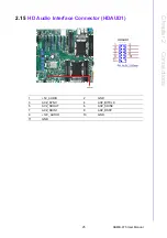 Preview for 33 page of Advantech ASMB-975 Series User Manual