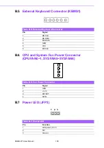 Предварительный просмотр 116 страницы Advantech ASMB-975 Series User Manual