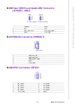 Предварительный просмотр 121 страницы Advantech ASMB-975 Series User Manual