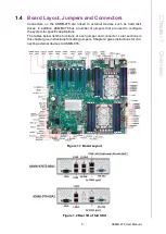 Предварительный просмотр 13 страницы Advantech ASMB-976 Series User Manual