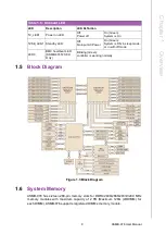 Предварительный просмотр 17 страницы Advantech ASMB-976 Series User Manual