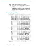 Preview for 6 page of Advantech ASR-3100PP-R11A1E User Manual