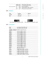 Preview for 17 page of Advantech ASR-3100PP-R11A1E User Manual