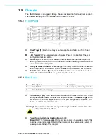 Предварительный просмотр 16 страницы Advantech ASR-5300I Series User Manual