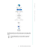 Preview for 55 page of Advantech ASR-5300I Series User Manual