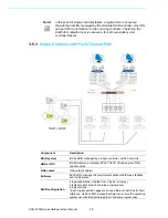 Предварительный просмотр 60 страницы Advantech ASR-5300I Series User Manual