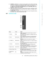 Предварительный просмотр 77 страницы Advantech ASR-5300I Series User Manual