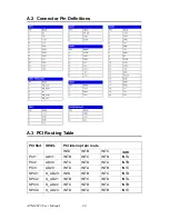 Preview for 34 page of Advantech ATM-4023 User Manual