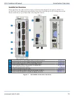 Preview for 15 page of Advantech Automation1 XC4 Hardware Manual