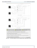 Preview for 35 page of Advantech Automation1 XC4 Hardware Manual