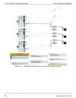 Preview for 86 page of Advantech Automation1 XC4 Hardware Manual