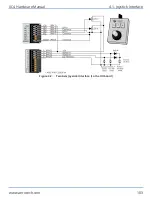 Preview for 103 page of Advantech Automation1 XC4 Hardware Manual