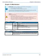 Preview for 105 page of Advantech Automation1 XC4 Hardware Manual