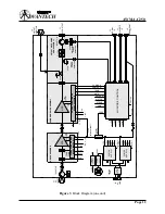 Preview for 13 page of Advantech AWMA - C250 Installation And Operating Manual