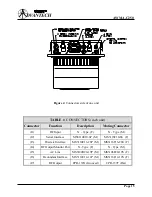 Preview for 16 page of Advantech AWMA - C250 Installation And Operating Manual