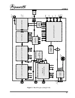 Preview for 15 page of Advantech AWMT Installation And Operation Manual