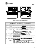 Preview for 23 page of Advantech AWMT Installation And Operation Manual